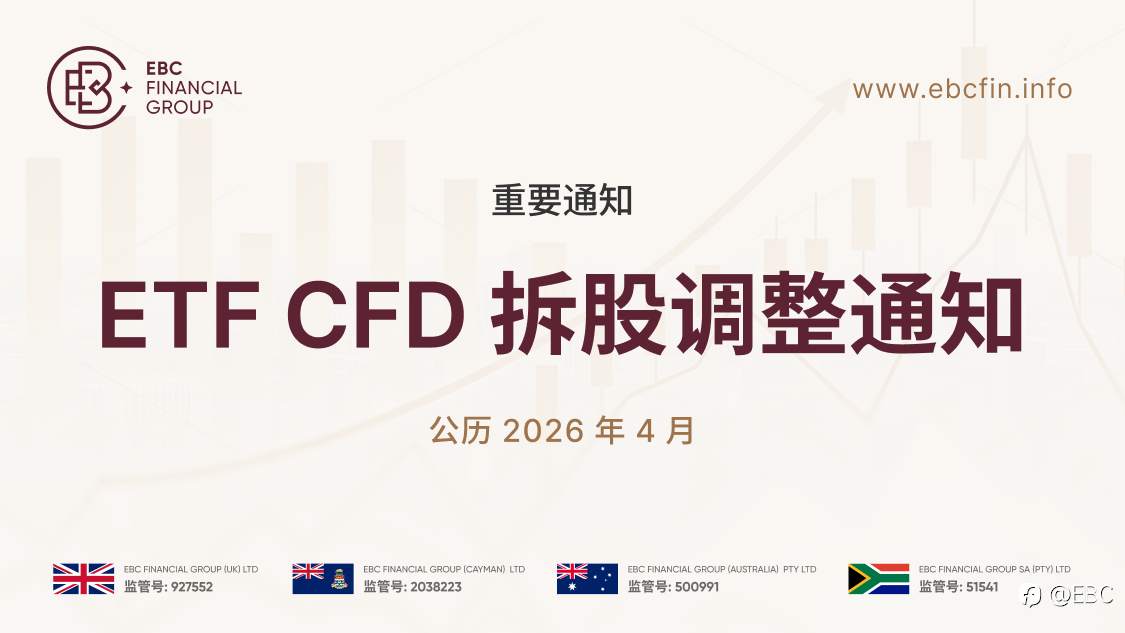 ETF CFD 拆股调整通知