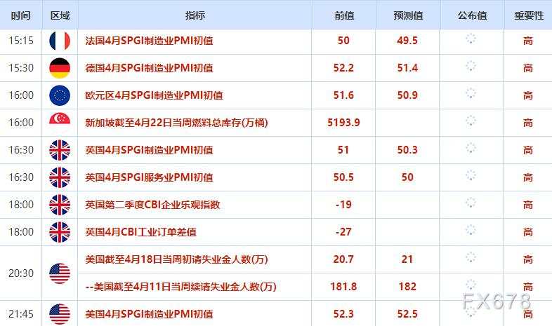 4月23日财经早餐：美伊谈判陷僵局，没有结束时间表！金价测试4700关口，油价上涨超3%