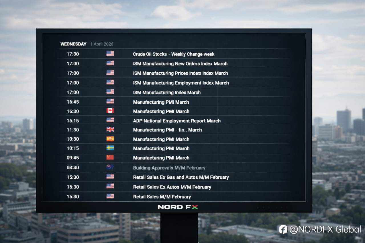 🌅 MORNING UPDATE | Wednesday, April 1, 2026 Welcome to Q2 — markets open the new quarter on edge