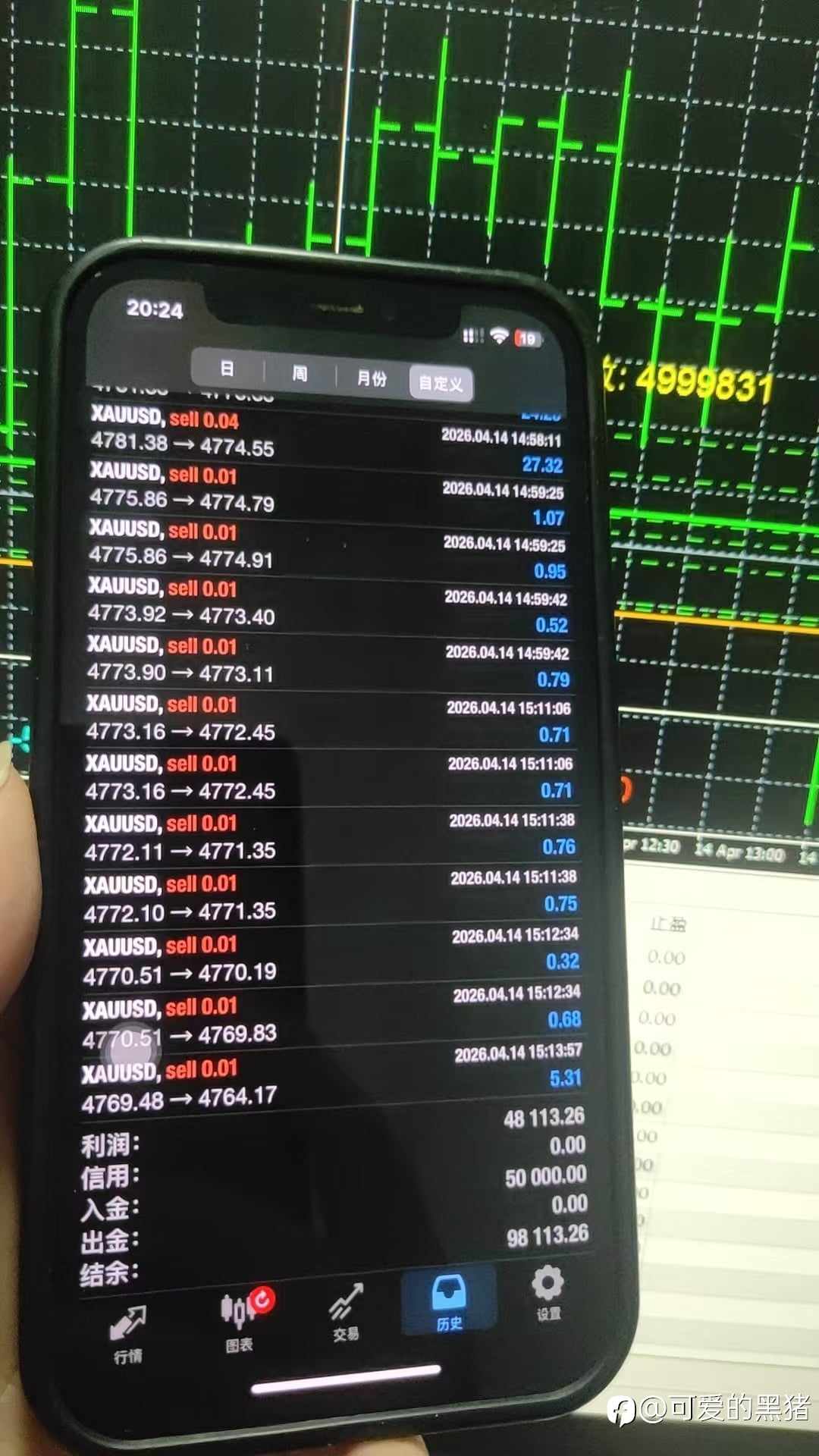 数据测试持续中 一定要有耐心你们的模拟账户在哪里