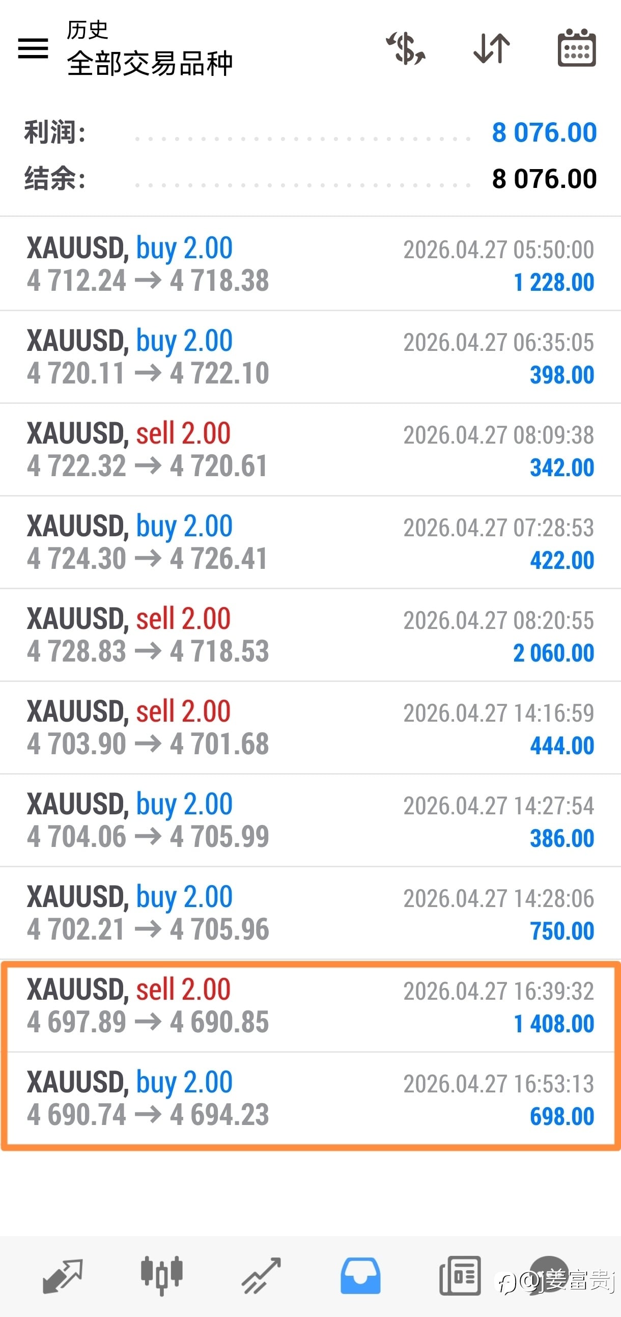 到手的利润才是自己的