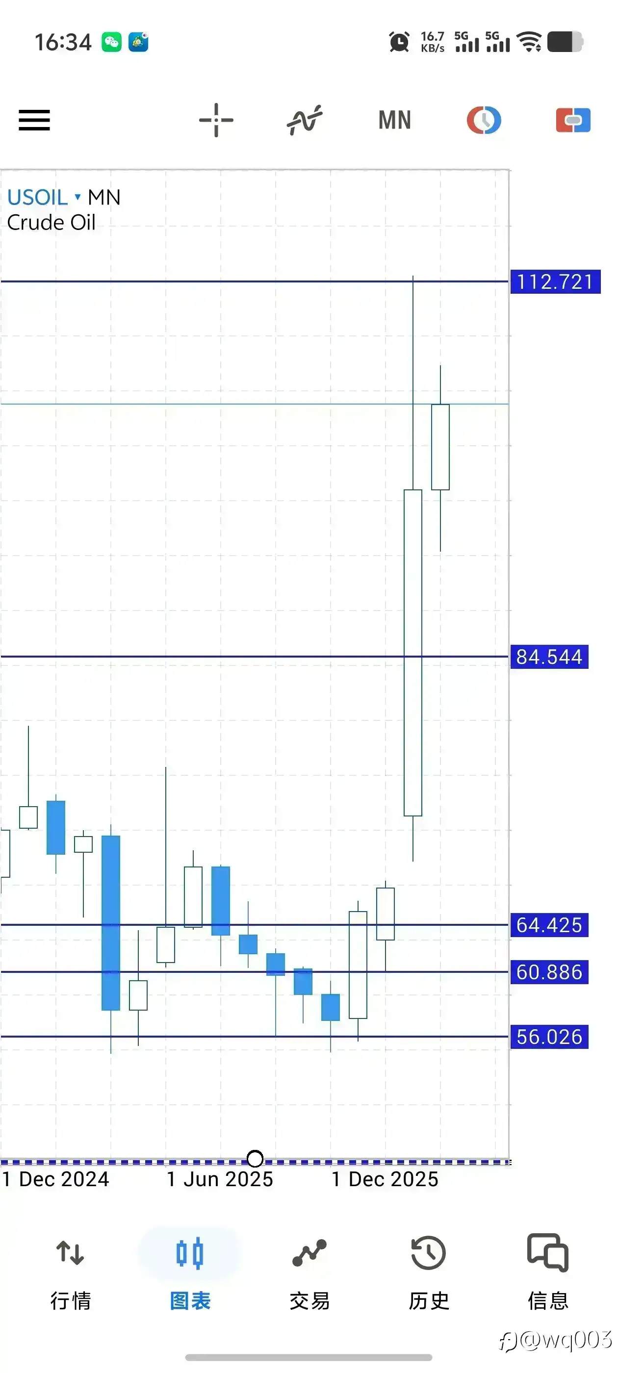 输与赢是能力与命运的较真。放过或许是最好的结局。