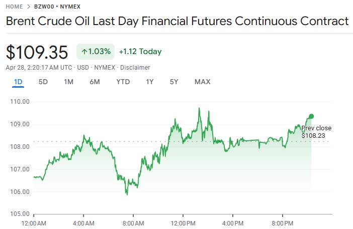 D Prime 行业动态 | 英伟达市值重回 5 万亿美元，AI 芯片热潮不减