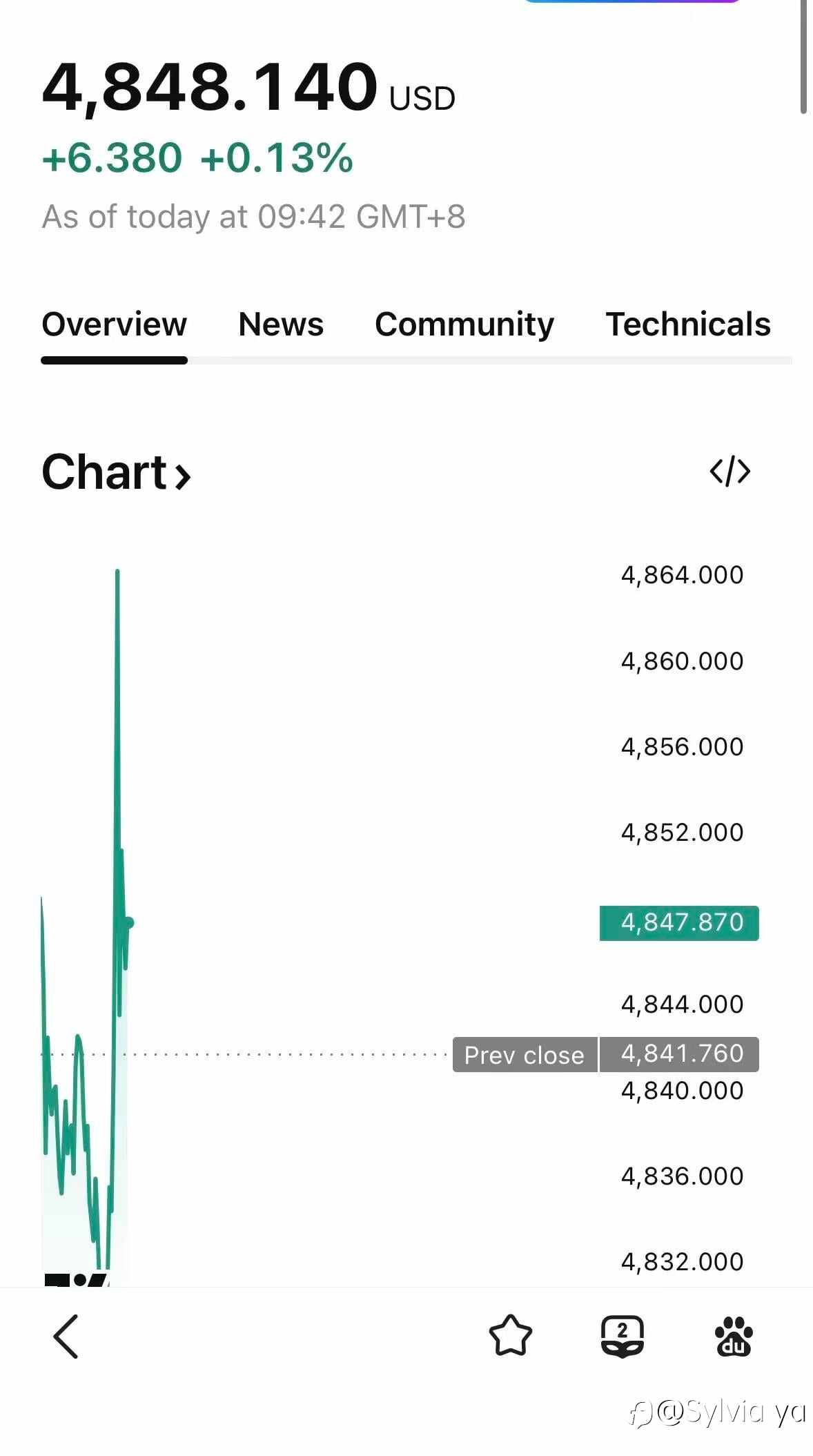 精准预言！三天前布局黄金，这次你跟上了吗？📈🔥