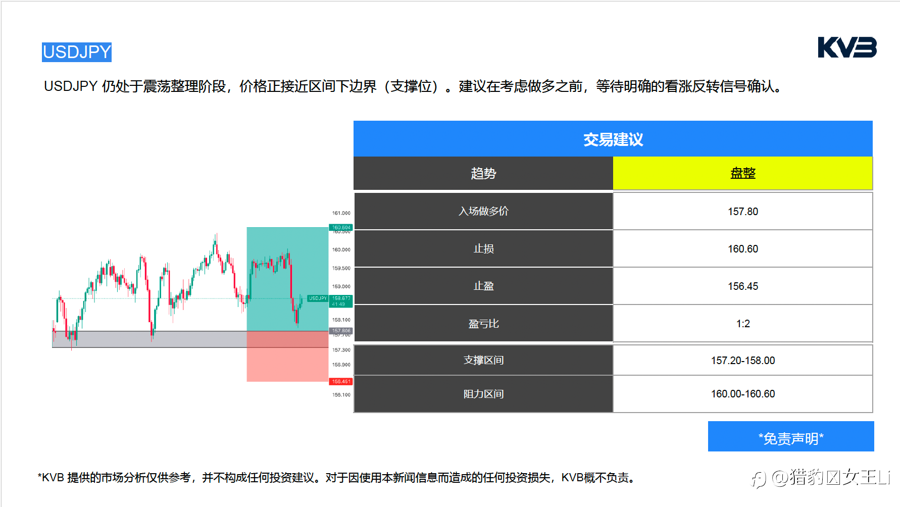 市场分析|2026年 4 月 9 日