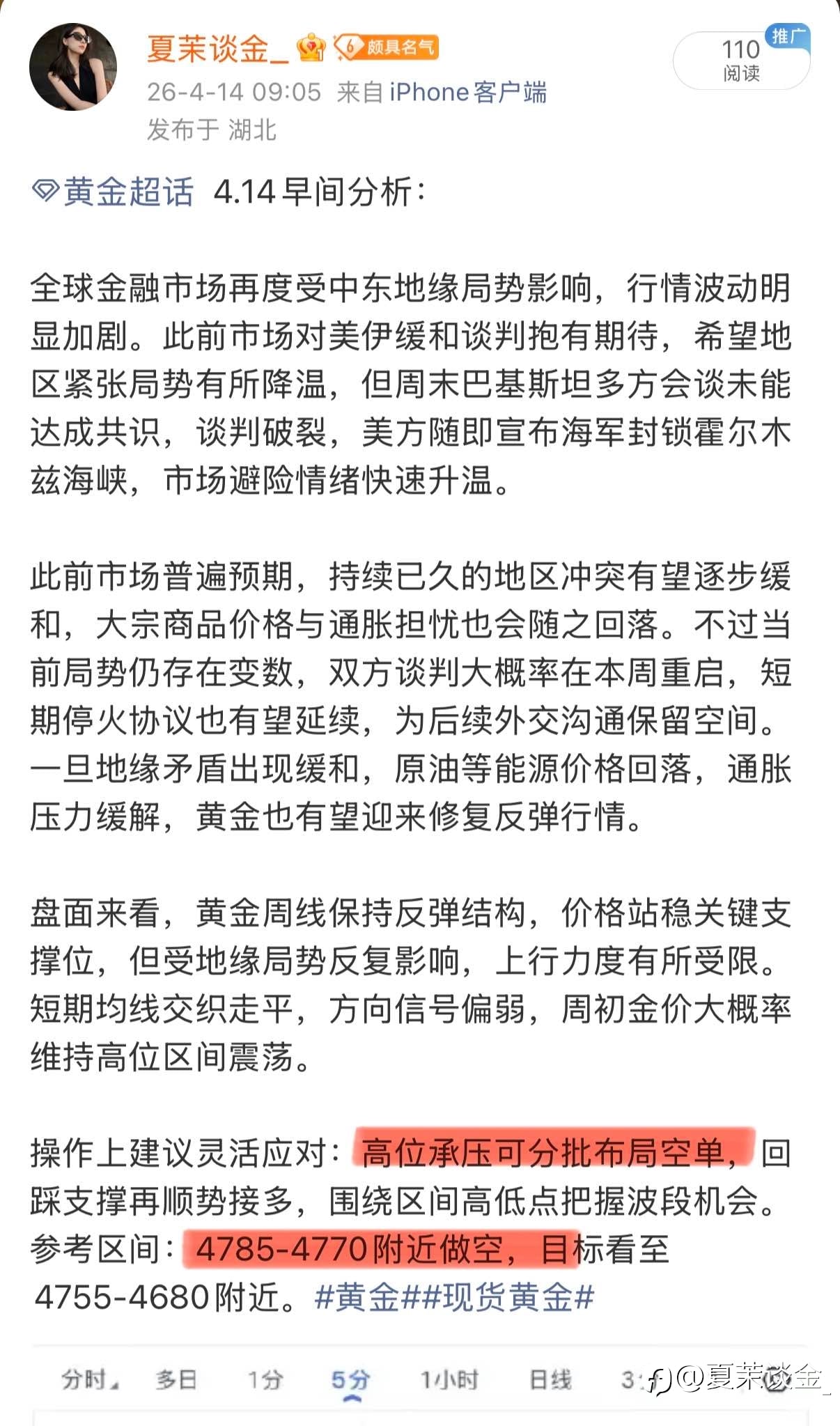 早间分析精准布局