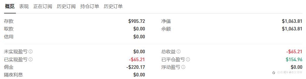 上午一波差点爆仓~~~重来，重来