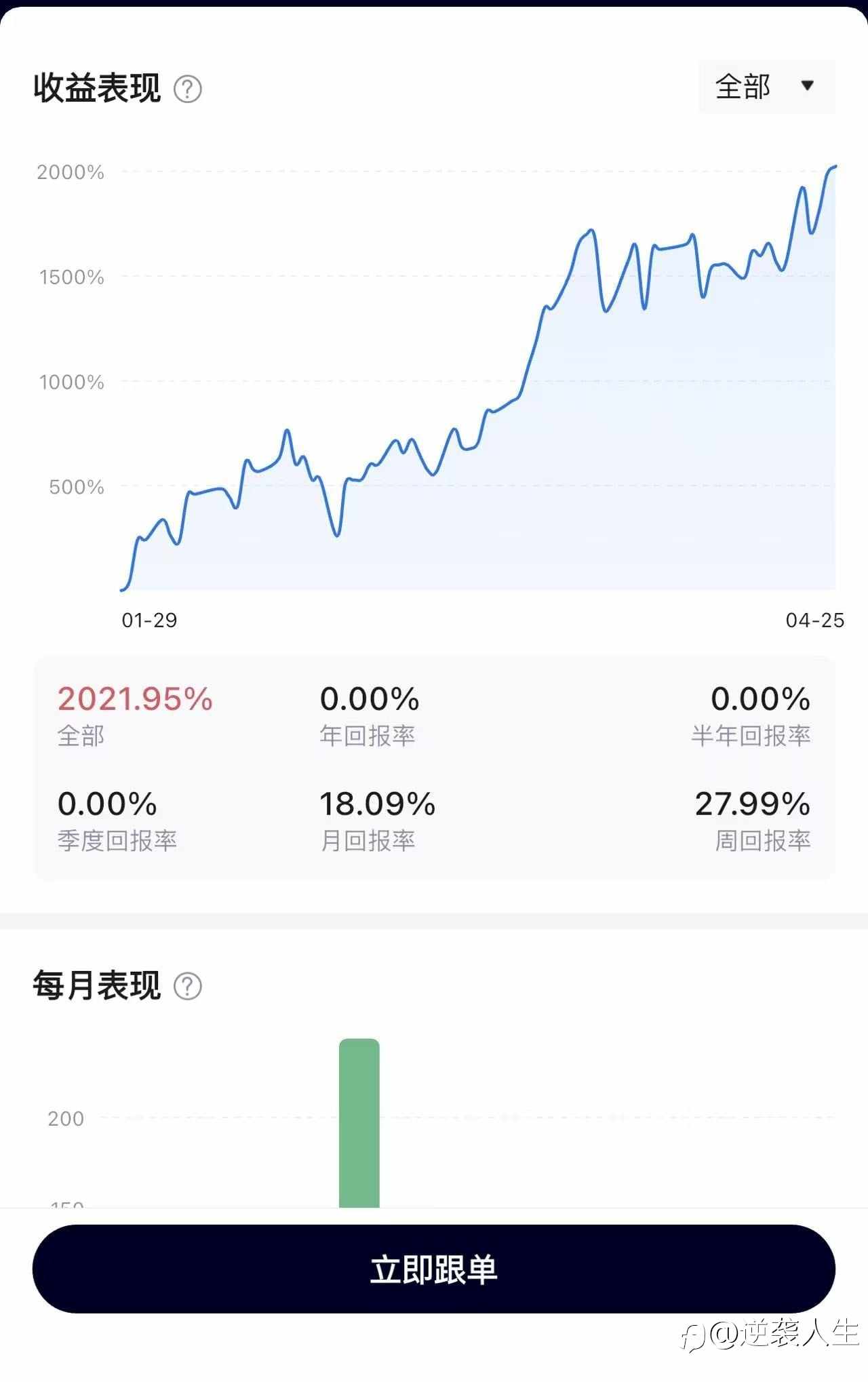 实力输出3个月，稳定2000%