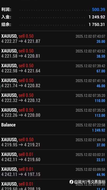 让你看看《湖光一号》指标的实盘表现