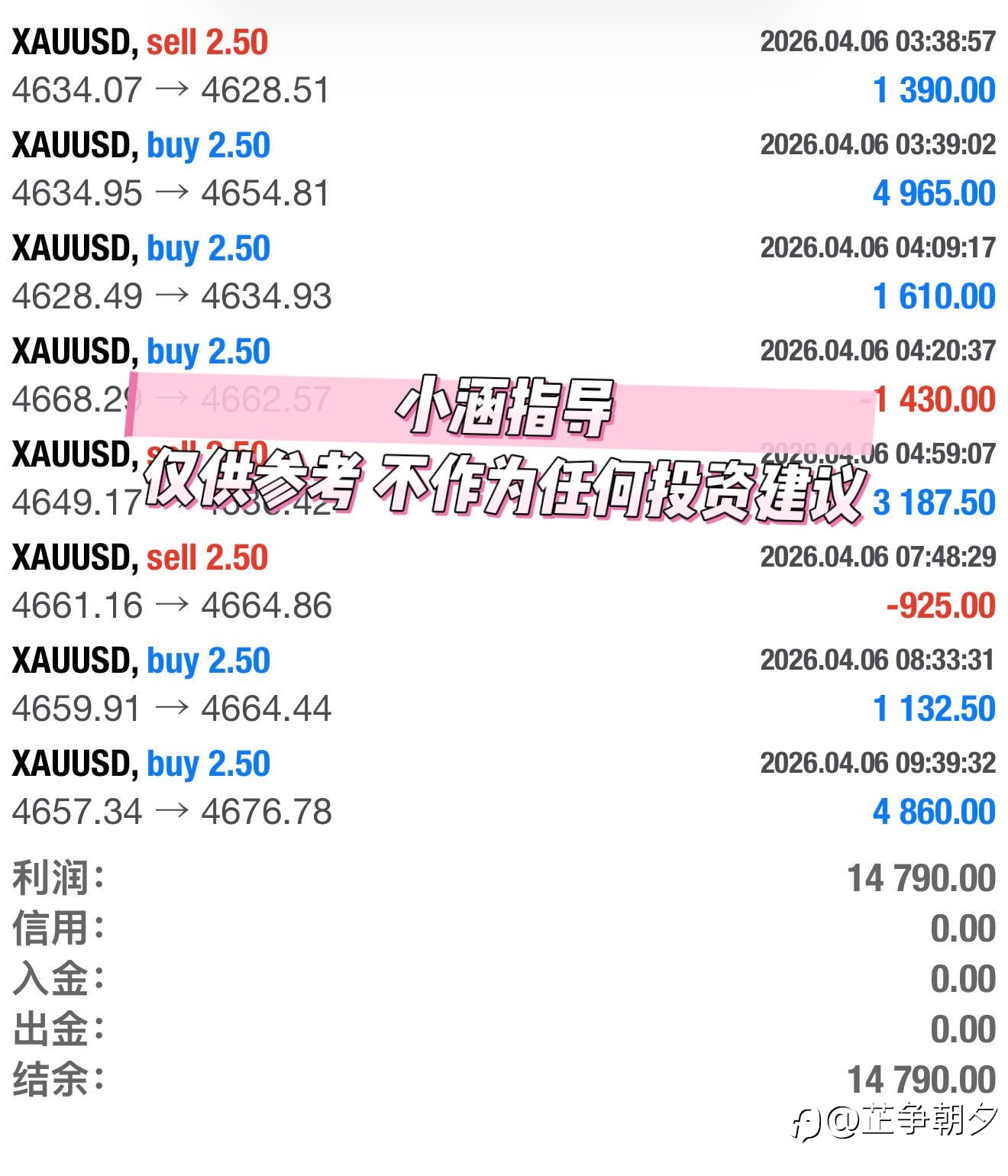 回顾4.6石磐总结