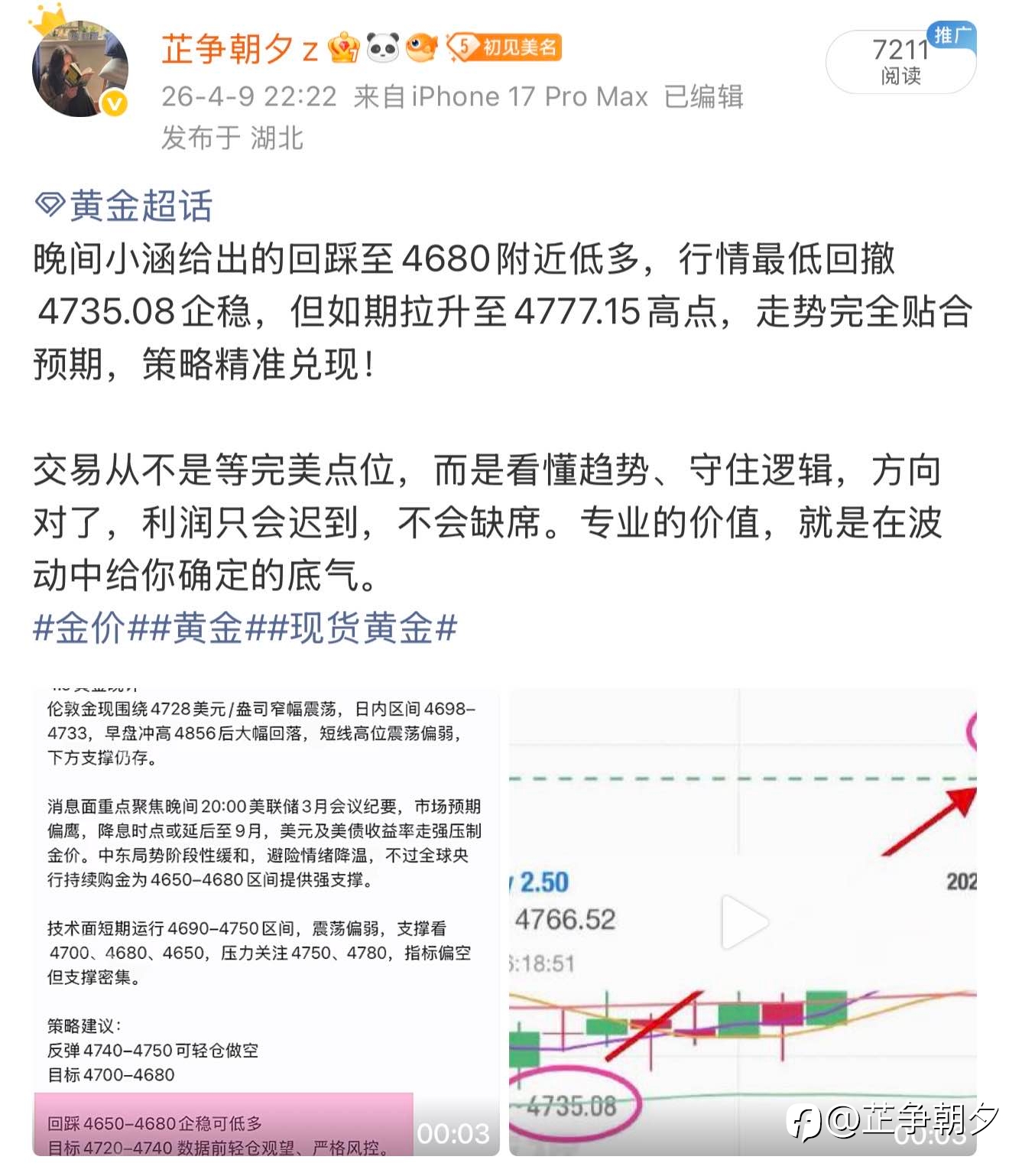 黄金一路从低位4600看涨至4800关口，方向判断得明明白白！
