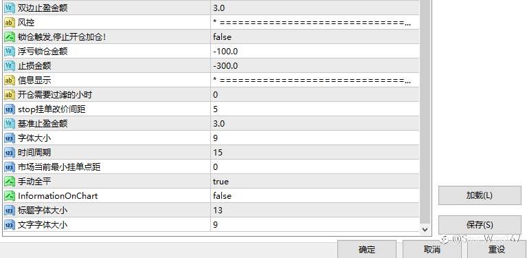 【趋势黄金对冲EA】带止损锁仓功能,收益稳定,风险小。