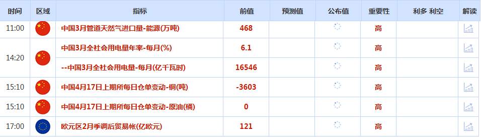 CWG资讯：市场期待美伊二次和谈，美元周四小幅反弹；金价争夺4800关口，油价重回90美元下方