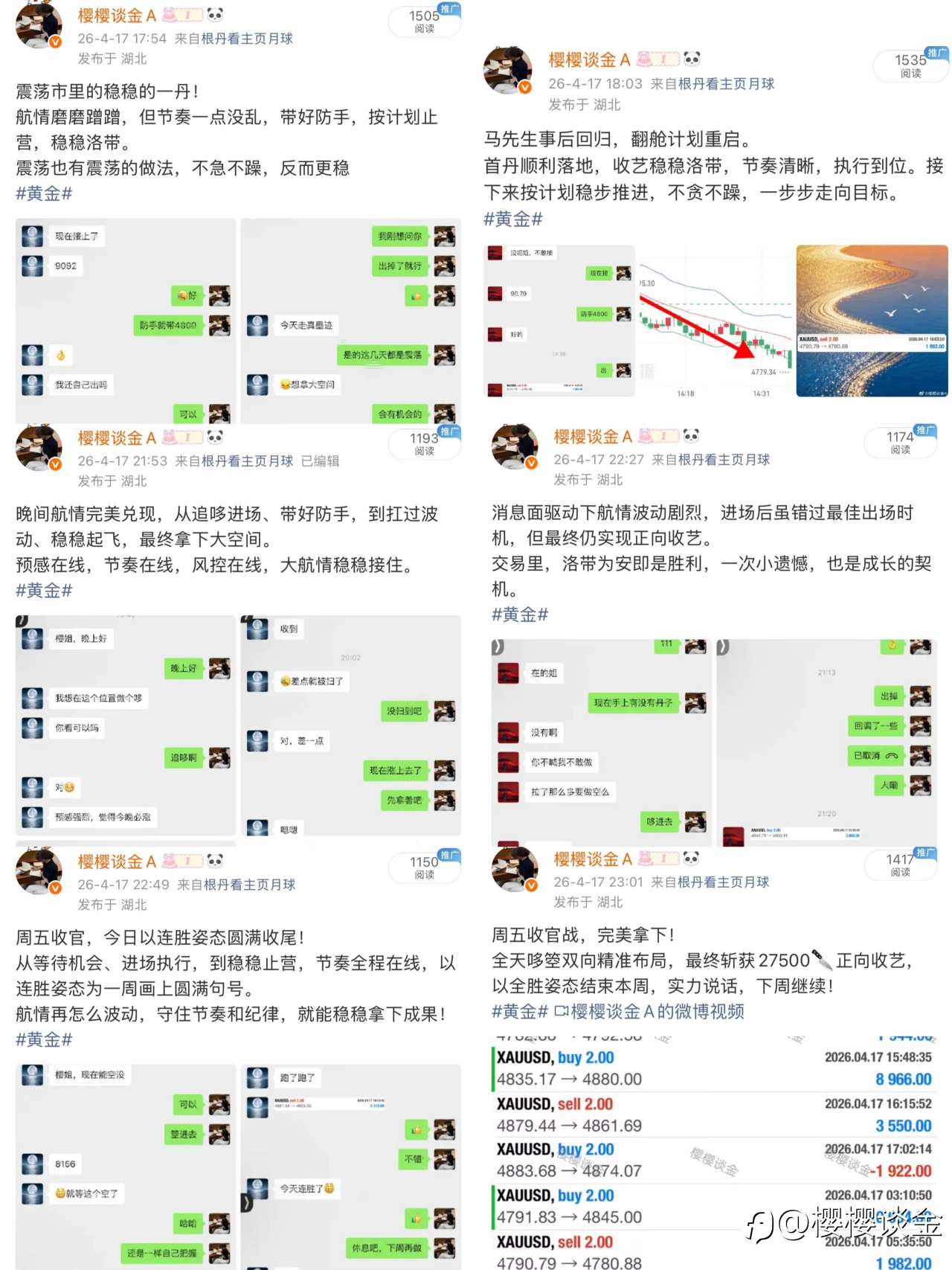 樱姐黄金交易思路日总结