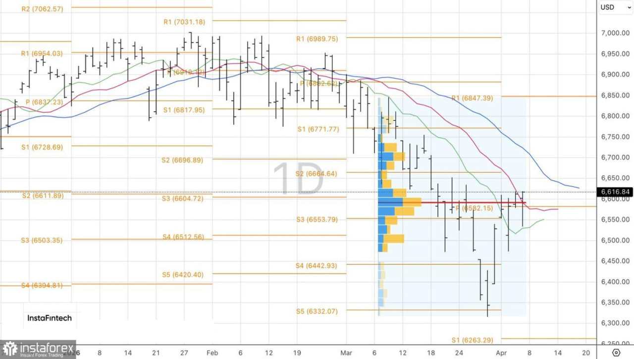 Pasar merayakan gencatan senjata