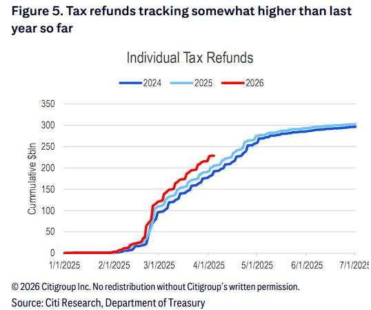 美联储还会不会降息？今晚这个数据很关键