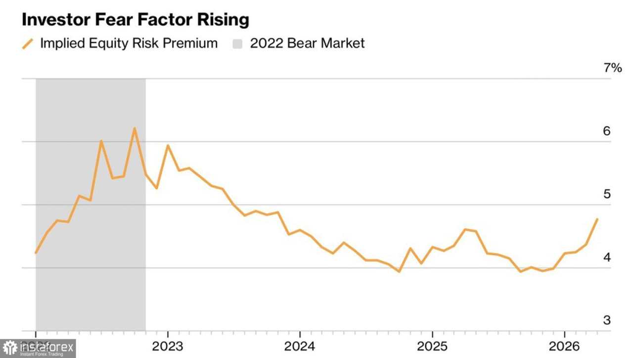 Pasar merayakan gencatan senjata