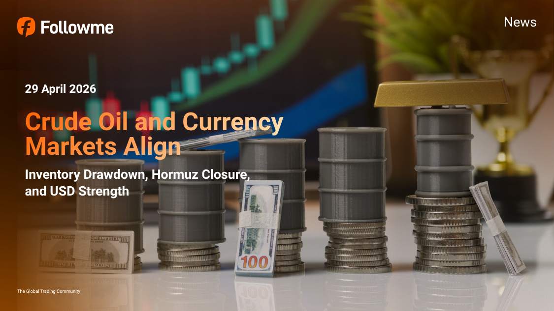 Crude Oil and Currency Markets Align: Inventory Drawdown, Hormuz Closure, and USD Strength 