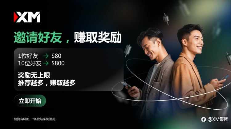 挑战你能拿多少$80 !?