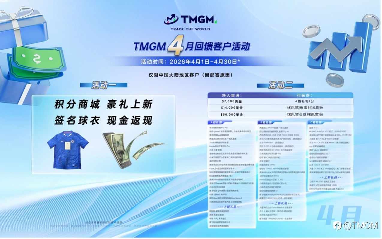 TMGM四月入金献礼，品质好礼与您共赴春光！