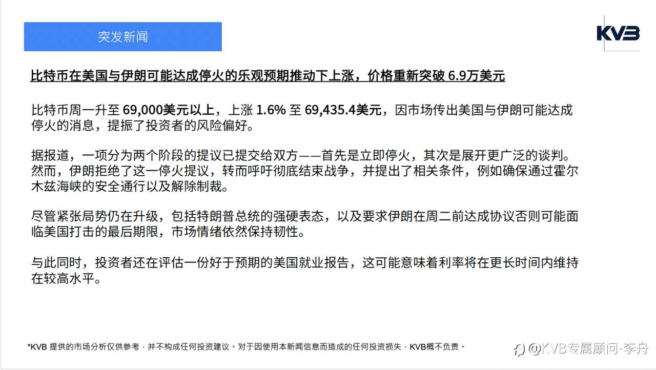 今日4.7 ｜ 市场分析🧐