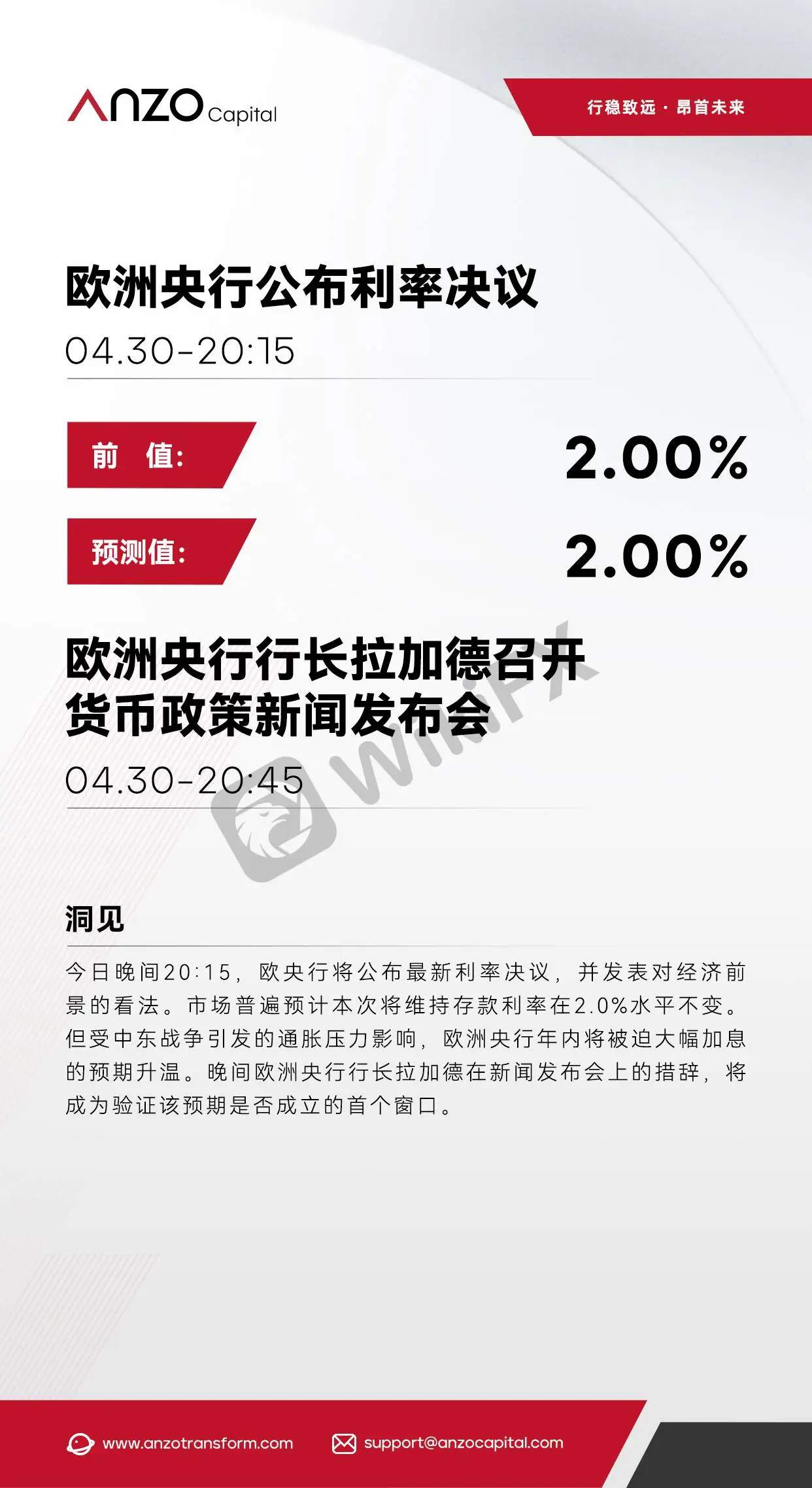 【北京时间·2026年04月30日】欧洲央行利率决议