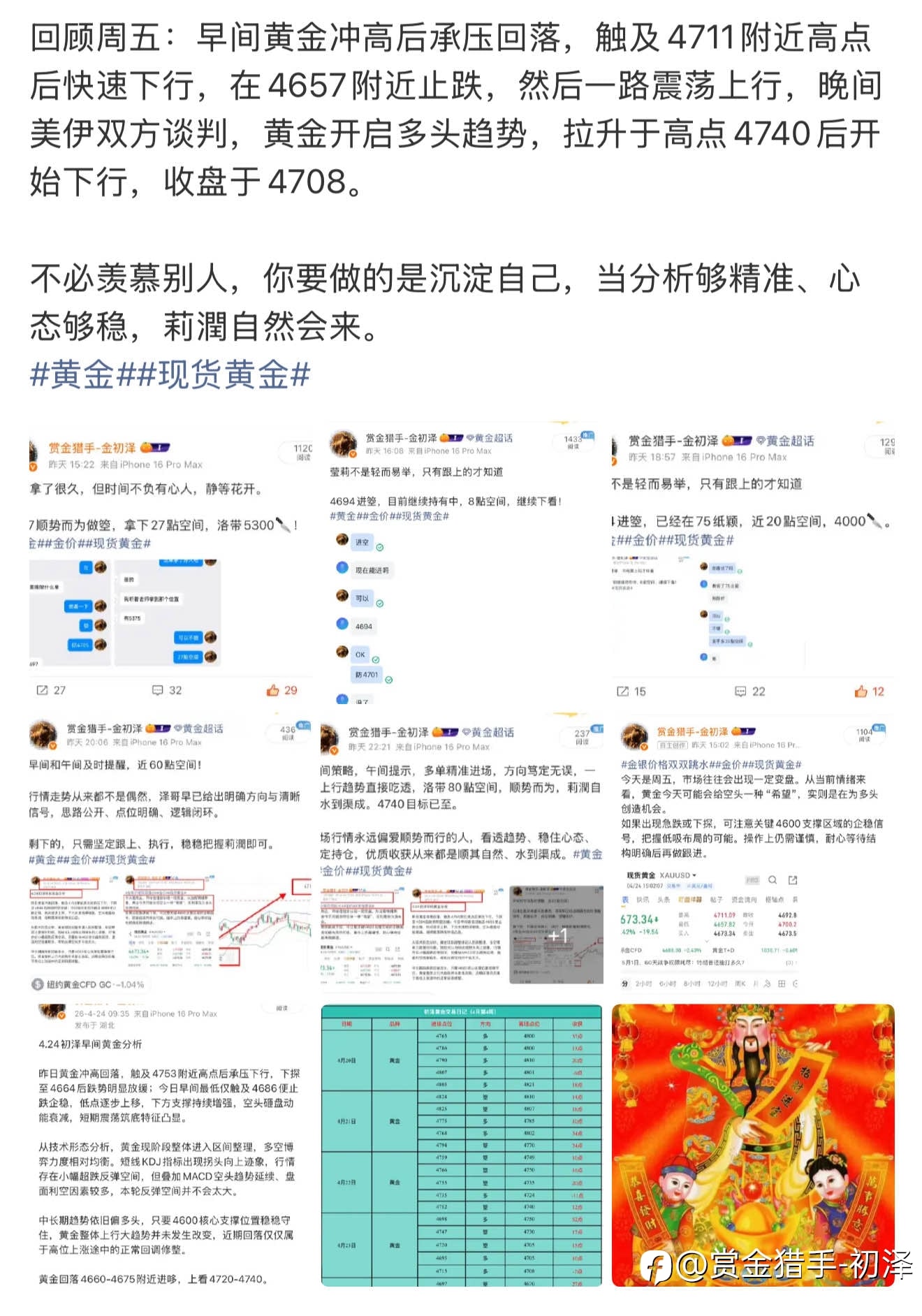 回顾周五黄金