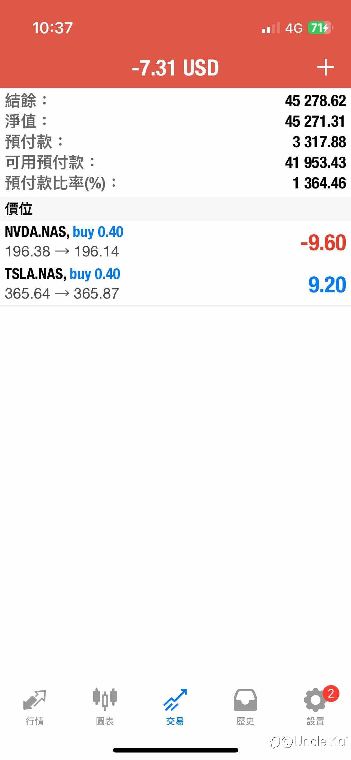 美股策略穩定成長