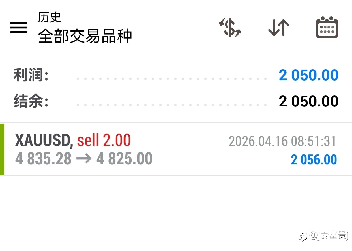 行情给机会就果断出手