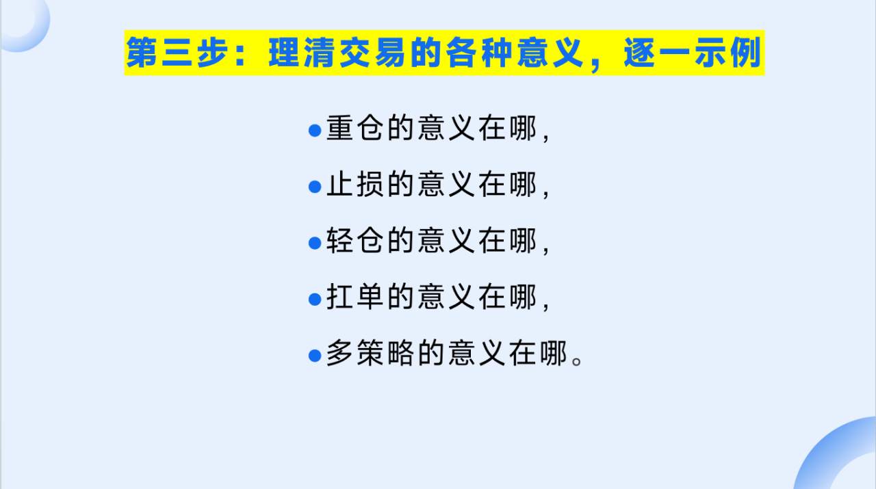 2025年度两次手工交易的失败总结PPT