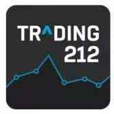 全球最受欢迎的10款移动端外汇APP软件