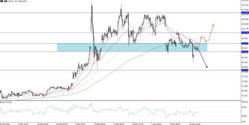 2026年4月21日市场报告