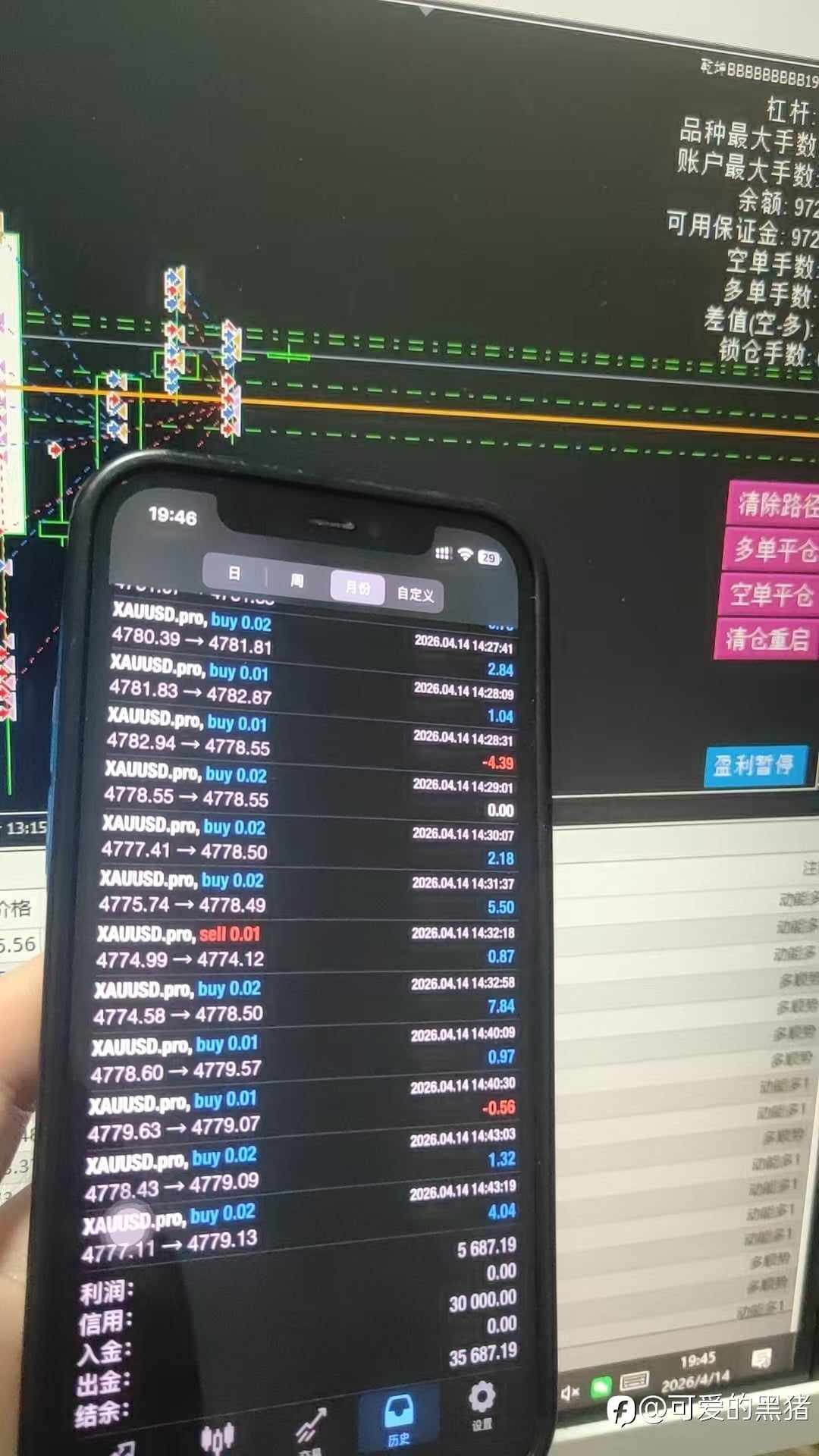 数据测试持续中 一定要有耐心你们的模拟账户在哪里