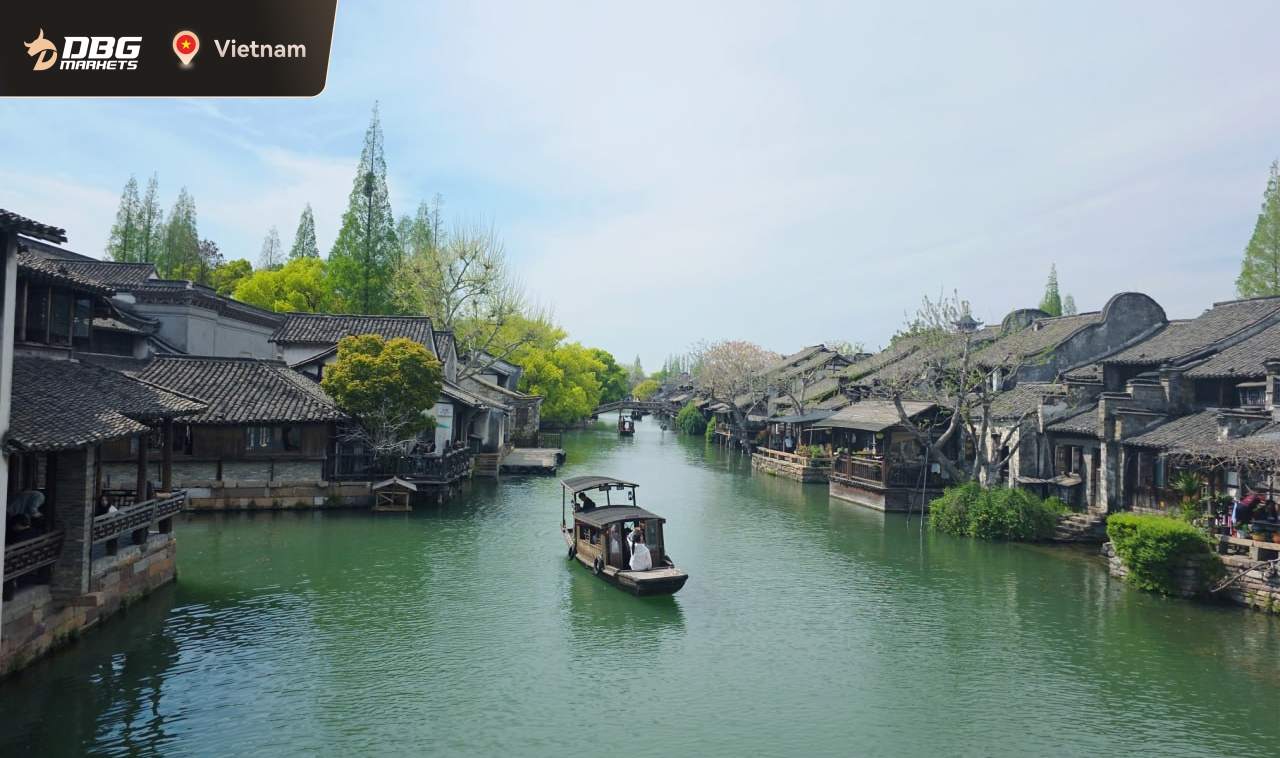 DBG Markets团队中国行：揽东方壮美之景，启金融桥梁新篇