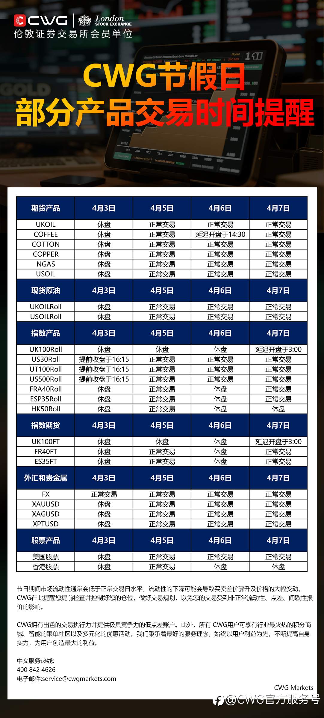 CWG MARKETS - 四月节假日交易时间安排
