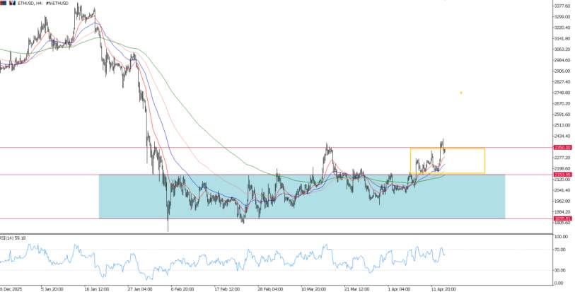 2026年4月15日市场报告