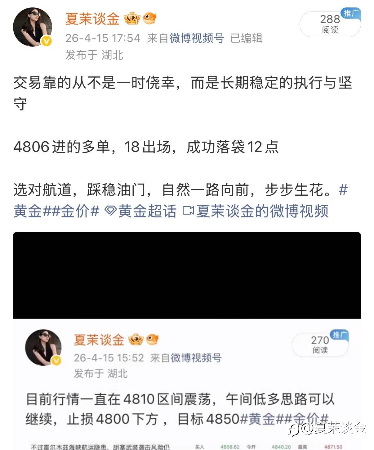 4.15黄金战绩