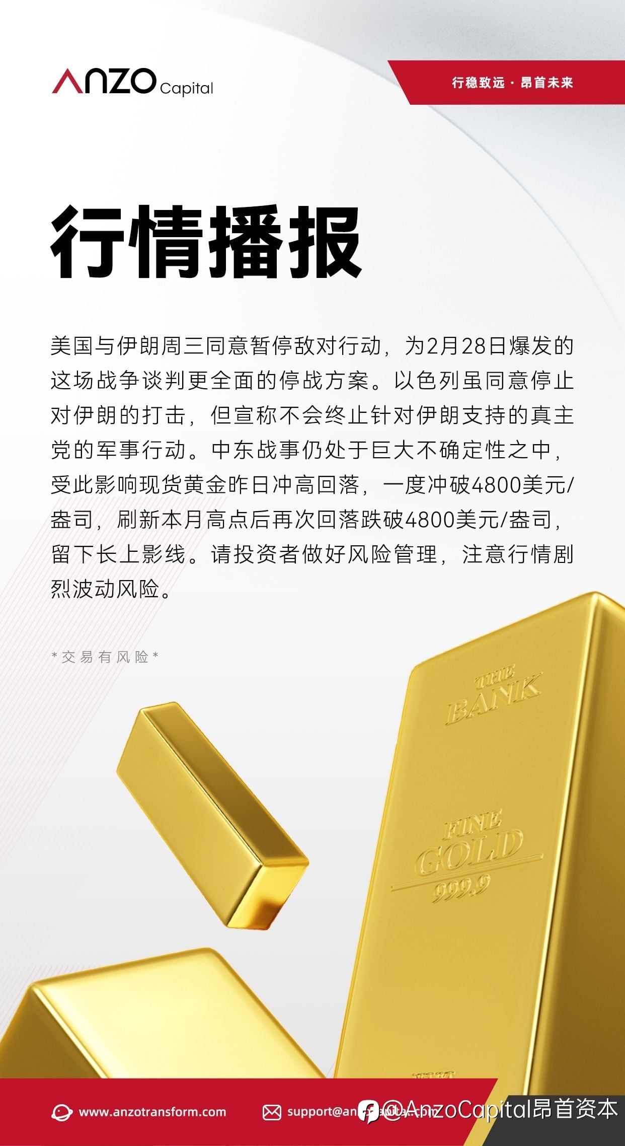 行情播报