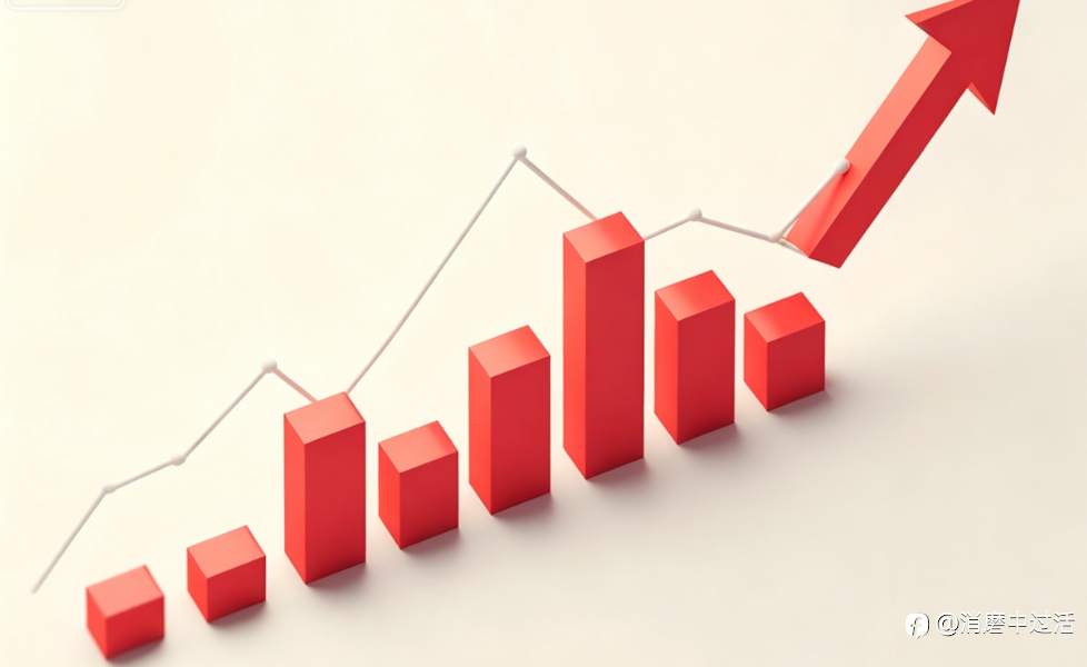 外汇走势图怎么看