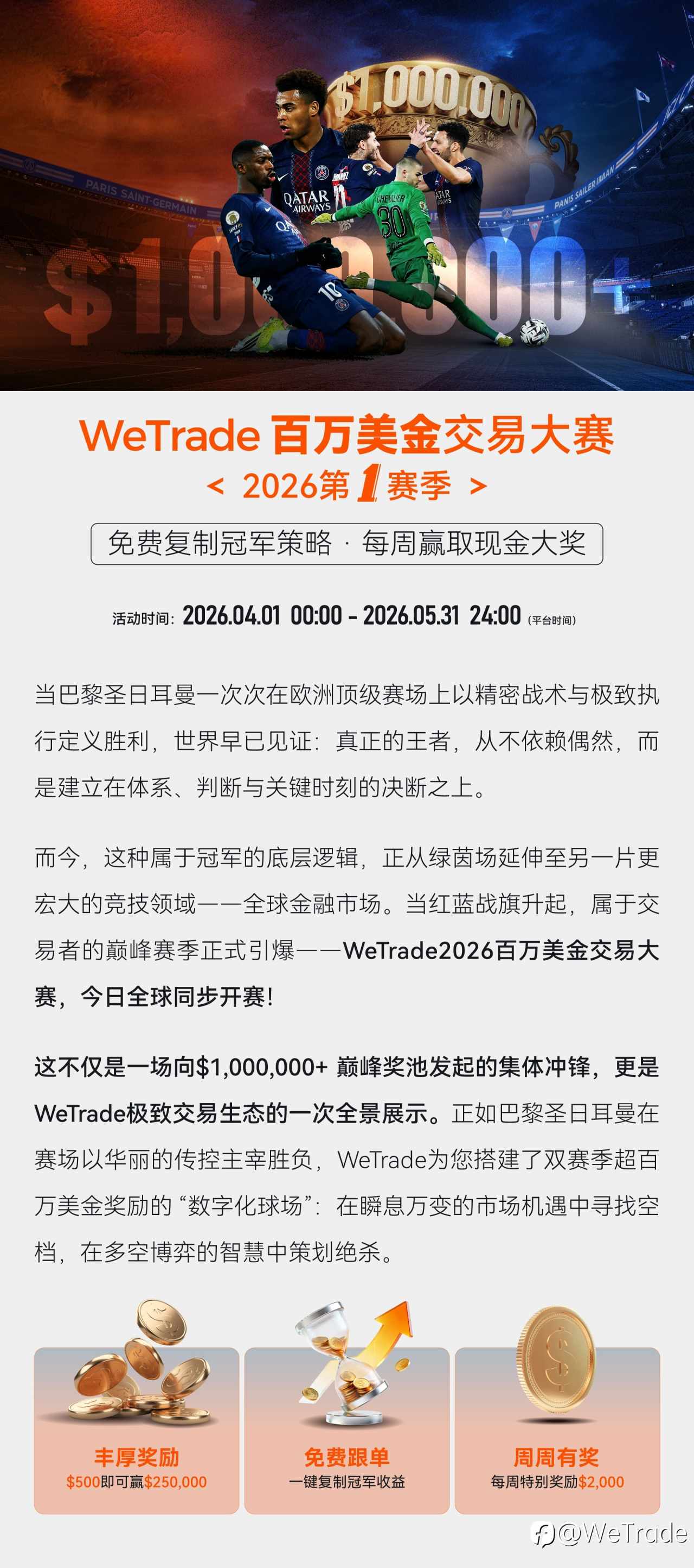 巅峰对决开启！WeTrade 2026 百万美金交易大赛今日全球开赛