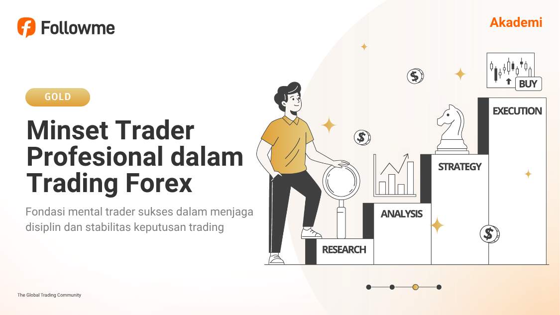 Mindset Trader Profesional dalam Dunia Trading Forex - Followme