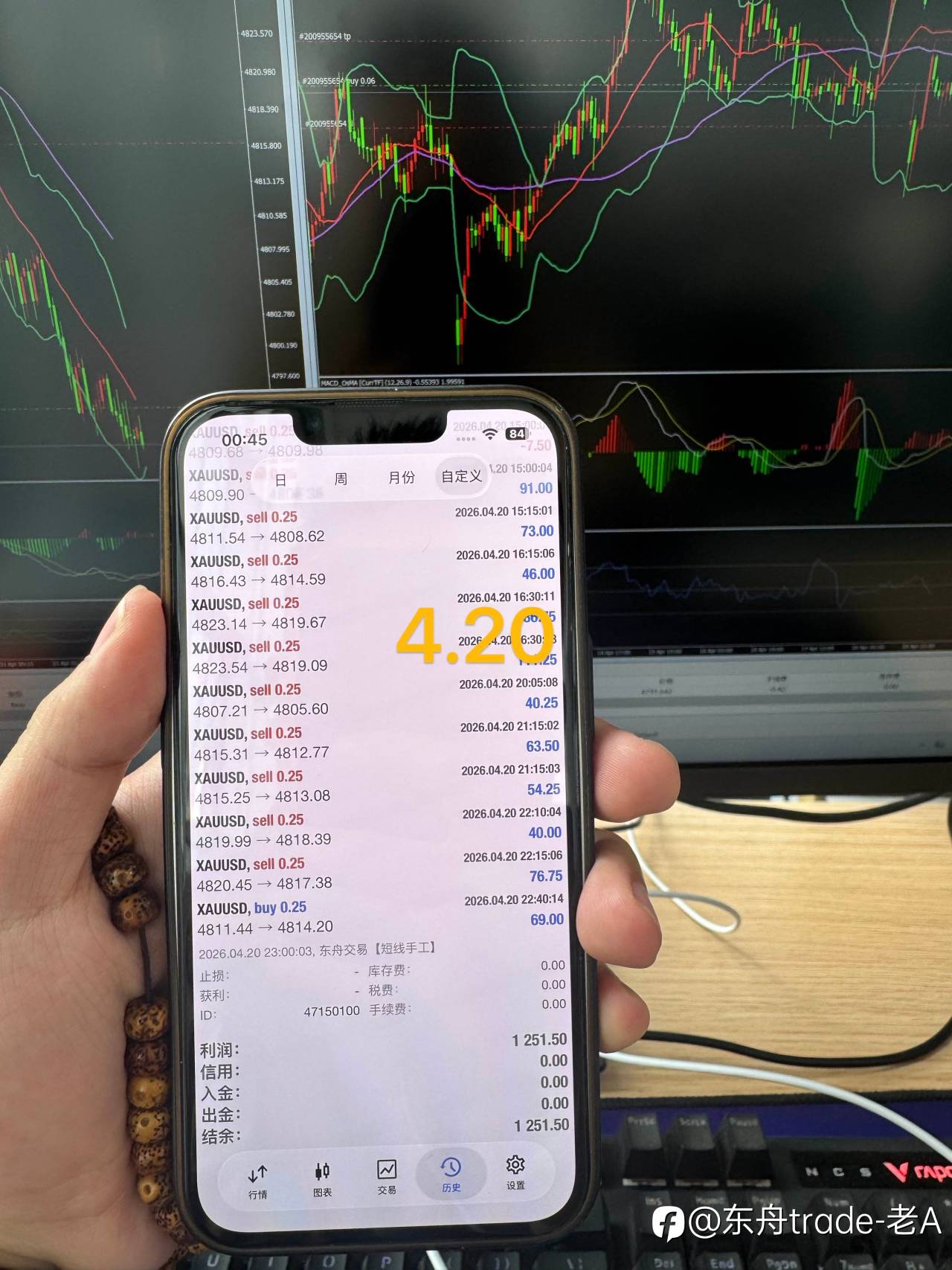 投资者最稀缺的是什么？