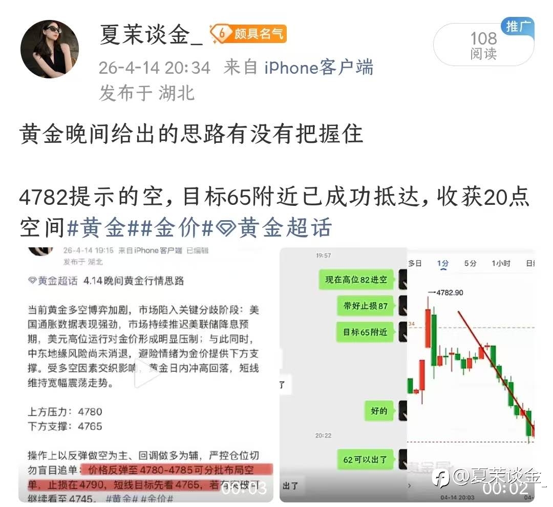 4.14周二黄金战绩