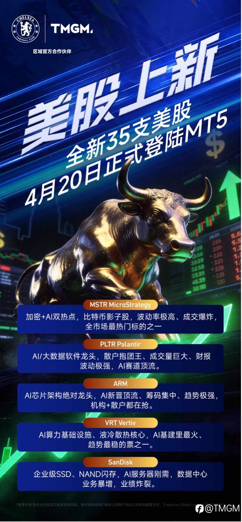 把握行情，收获好礼｜TMGM上新35支热门美股，五月入金送礼活动同步开启！