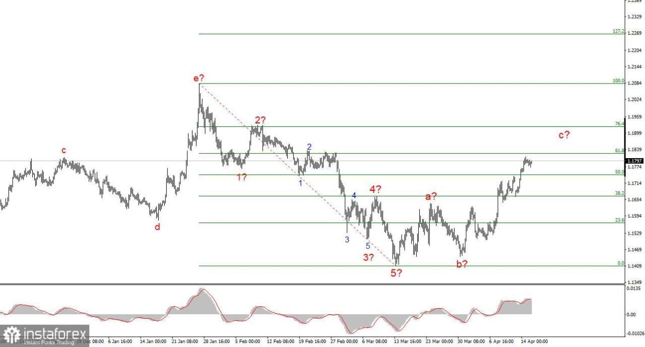 Bagaimana Iran Mungkin Merespons terhadap Blokade Selat Hormuz?