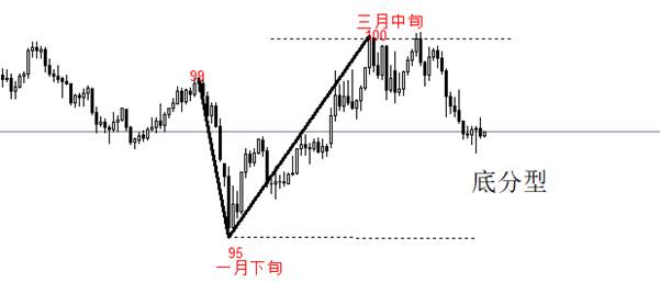 ATFX：凯文沃什将接受质询，私人1亿资产成拦路虎