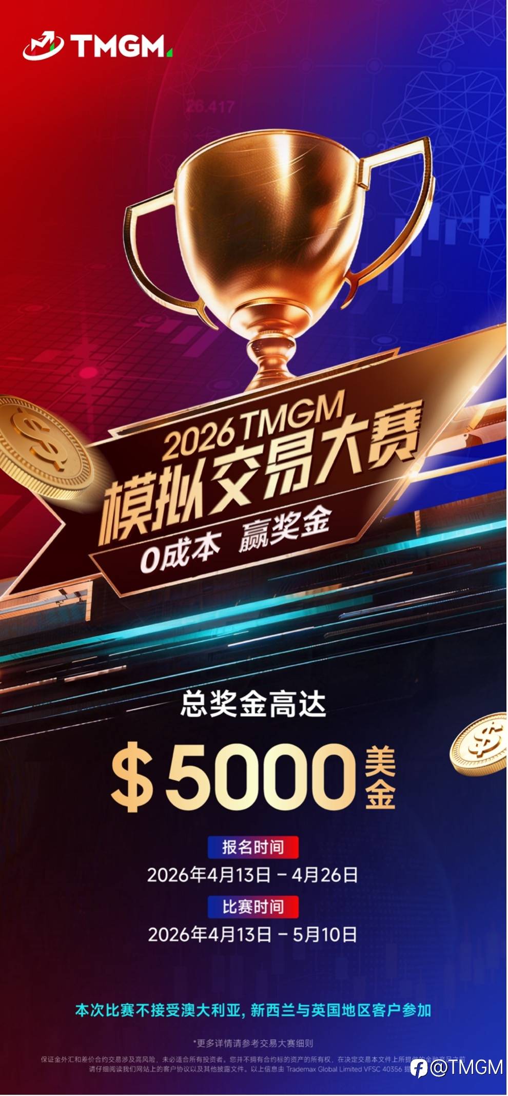 0成本挣奖金，无风险累经验！ $5,000美元总奖池，2026 TMGM模拟交易大赛4月13日开战