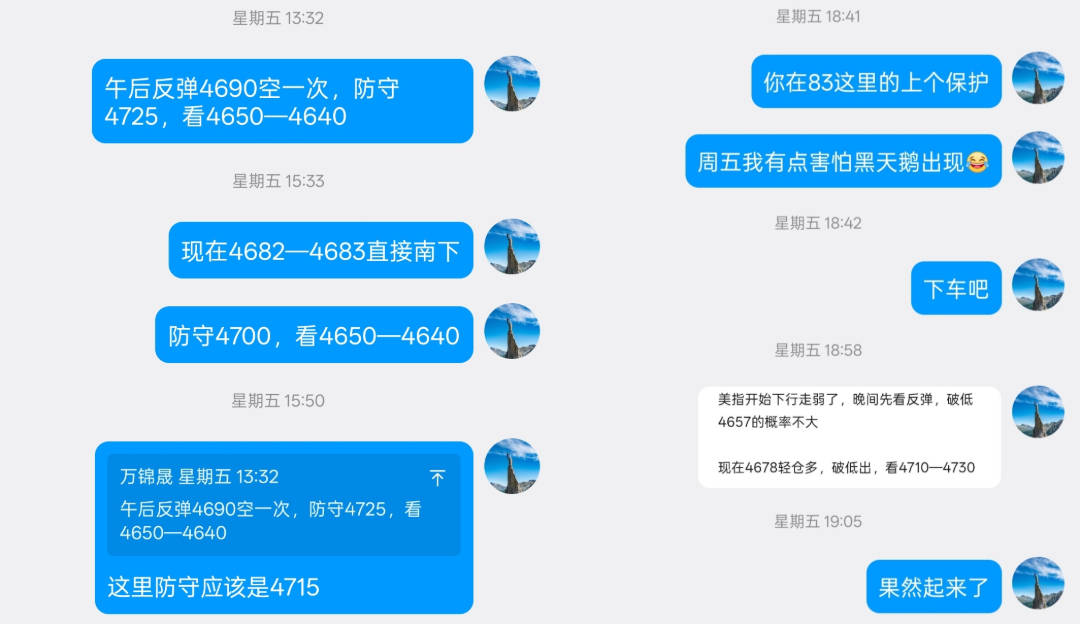 万锦晟4.26黄金下周或将延续下跌，二次探底会到哪里？