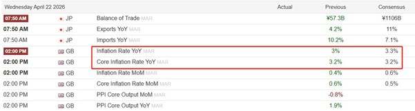 ATFX汇市前瞻：停火协议即将到期，战或和本周揭晓