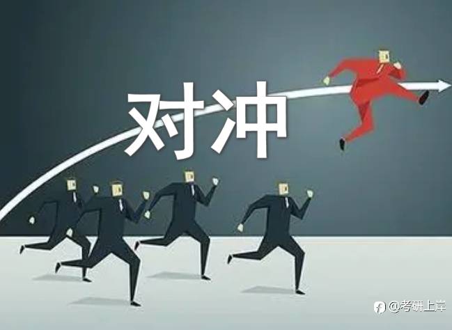 外汇对冲基金是什么？外汇对冲基金介绍